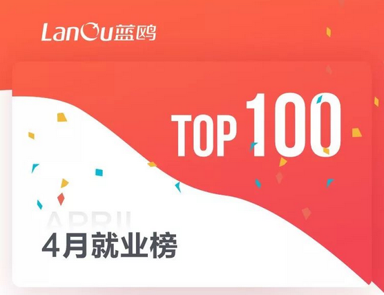 4月就業(yè)TOP100 放榜啦！！